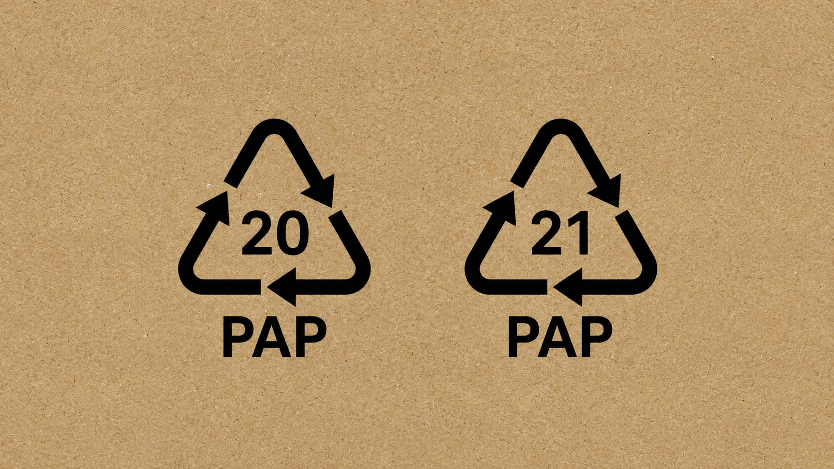 QR Code versus PAP Piktogramm und / oder Resy
Die bisherigen Materialkennzeichnungen nach Entscheidung 97/129/EG (PAP 20, PAP 21, PAP 22 usw.)
RESY-Kennzeichnung
Die neuen Kennzeichnungsvorschriften der PPWR mit QR-Code und harmonisierten EU-Piktogrammen
Die kurze Antwort lautet:
Nein, derzeit ersetzt ein PPWR-QR-Code weder das PAP-Zeichen noch das RESY-Zeichen automatisch. Ob PAP- und RESY-Kennzeichnungen künftig entfallen können, hängt von den noch ausstehenden Durchführungsrechtsakten der EU-Kommission ab. Nach aktuellem Stand müssen bestehende freiwillige oder nationale Kennzeichnungen weiterhin separat betrachtet werden.
1. PAP 21 auf Wellpappe – ist das überhaupt Pflicht?
Die Kennzeichnung:
PAP 20 = Wellpappe
PAP 21 = sonstige Pappe
PAP 22 = Papier
stammt aus der EU-Entscheidung 97/129/EG. Diese legt die Materialcodes fest.
Die Verwendung dieser Kennzeichnungen ist auf EU-Ebene grundsätzlich nicht generell verpflichtend.
In Deutschland gilt aktuell:
Wenn Materialcodes verwendet werden, sollen sie nach dem System der Entscheidung 97/129/EG erfolgen. Eine generelle Pflicht, jeden Karton mit PAP 20 oder PAP 21 zu bedrucken, gibt es derzeit nicht.
Für einen klassischen FEFCO-0201-Versandkarton findet man PAP 20 bzw. PAP 21 daher häufig, aber nicht weil die PPWR oder das VerpackG dies zwingend vorschreiben.
2. RESY-Zeichen
Das RESY-Zeichen ist etwas völlig anderes.
Das RESY-Logo ist:
kein PPWR-Symbol
kein EU-Symbol
kein gesetzlich vorgeschriebenes Kennzeichen
sondern ein Lizenzzeichen des deutschen RESY-Systems.
Es signalisiert vereinfacht:
papier-/wellpappebasierte Transportverpackung
recyclinggerecht gestaltet
Teilnahme am RESY-System
Das RESY-Zeichen darf nur nach entsprechender Vereinbarung verwendet werden.
Eine Verpflichtung durch die PPWR existiert hierfür nicht.
3. Was sagt die PPWR zu QR-Codes?
Die PPWR erlaubt ausdrücklich digitale Informationsträger.
Der Verordnungstext sieht vor, dass Informationen
direkt auf der Verpackung
oder über QR-Code
oder einen anderen offenen digitalen Datenträger
bereitgestellt werden können.
Für Herstellerangaben nennt die PPWR ausdrücklich:
Name
Handelsname bzw. Marke
Postanschrift
elektronische Kontaktmöglichkeit
Diese Informationen dürfen teilweise über QR-Code bereitgestellt werden.
4. Können PAP und RESY im QR-Code hinterlegt werden?
Technisch:
Ja.
Rechtlich:
Ja, zusätzlich.
Man kann heute problemlos hinter einem PPWR-QR-Code hinterlegen:
PAP 20 / PAP 21
RESY-Mitgliedschaft
FSC-Nachweise
Recyclinginformationen
Konformitätserklärung
technische Datenblätter
Materialzusammensetzung
Die PPWR verbietet das nicht.
5. Darf der QR-Code das PAP-Symbol ersetzen?
Nein, davon sollte man derzeit nicht ausgehen.
Grund:
Die PPWR führt zwar digitale Kennzeichnungen ein, gleichzeitig sollen ab 2028 neue harmonisierte EU-Piktogramme für Materialkennzeichnung und Mülltrennung eingeführt werden. Diese werden nach aktuellem Stand auf der Verpackung sichtbar angebracht und nicht ausschließlich digital dargestellt.
Die EU-Kommission arbeitet derzeit noch an den konkreten Vorgaben. Die entsprechenden Durchführungsrechtsakte sollten bis August 2026 vorliegen.
Deshalb ist heute noch nicht bestätigt, dass:
PAP 20
PAP 21
PAP 22
durch einen reinen QR-Code ersetzt werden dürfen oder können.
6. Was wird wahrscheinlich ab 2028 passieren und ist jetzt schon empfehlenswert?
Sichtbar auf dem Karton
QR-Code
optional PAP 20/PAP 21
optional RESY
Im QR-Code
Firmenname
Erzeugerdaten
elektronische Kontaktadresse
Konformitätserklärung
Materialzusammensetzung
FSC-Zertifikat
Recyclingbewertung
REACH-/PFAS-Informationen
Sortieranleitung
spätere EU-Piktogramme
Versionierung der Dokumente
Damit sind Sie sowohl für die aktuelle Rechtslage als auch für die kommende PPWR-Kennzeichnung sehr gut aufgestellt. Die QR-Lösung kann später relativ einfach um die endgültigen EU-Piktogramme ergänzt werden, sobald die Kommission die endgültigen technischen Spezifikationen veröffentlicht hat.
Aktuell sollte man nach Auslegung der PPWR, PAP- und RESY-Kennzeichnungen vorerst nicht von den Verpackungen entfernen, sondern höchstens zusätzlich digital im QR-Code abbilden. Erst wenn die EU die endgültigen Kennzeichnungsvorgaben veröffentlicht hat, lässt sich sicher beurteilen, ob bestimmte bisherige Kennzeichnungen künftig entfallen können.